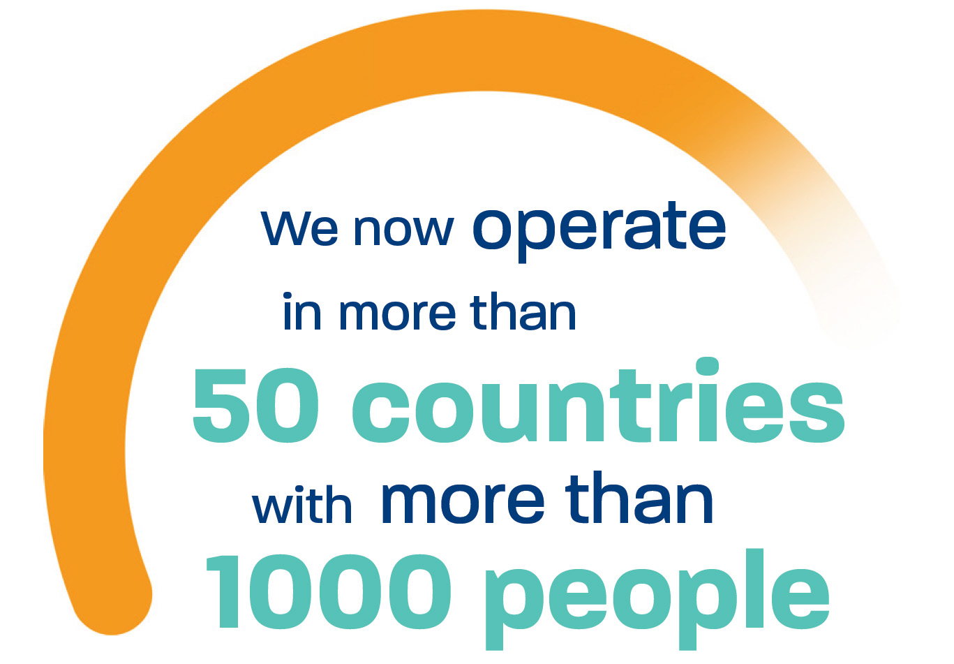 ERA Group Operate In 50 Countries